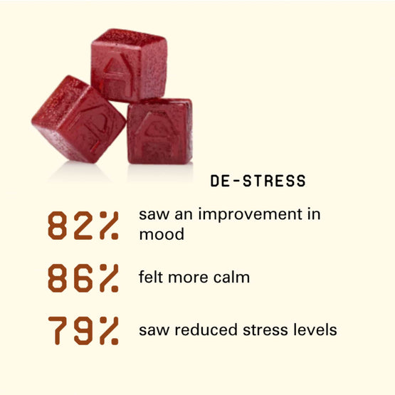 Asystem: De-Stress Gummies